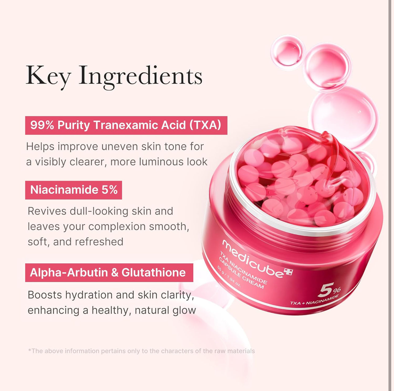 Infographic showing Medicube cream key ingredients: 99% Tranexamic Acid, 5% Niacinamide, Alpha-Arbutin, and Glutathione