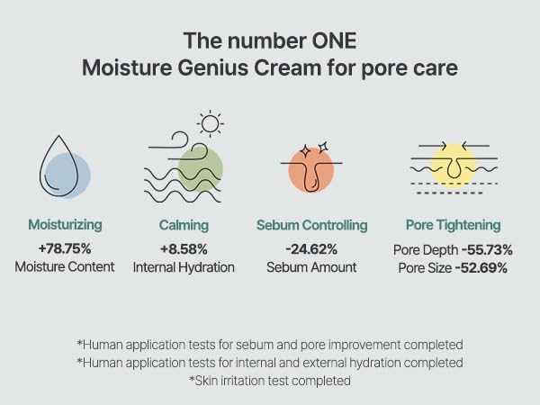 S.Nature AQUA SQUALANE MOISTURIZING CREAM S.Nature Skincare S.Nature