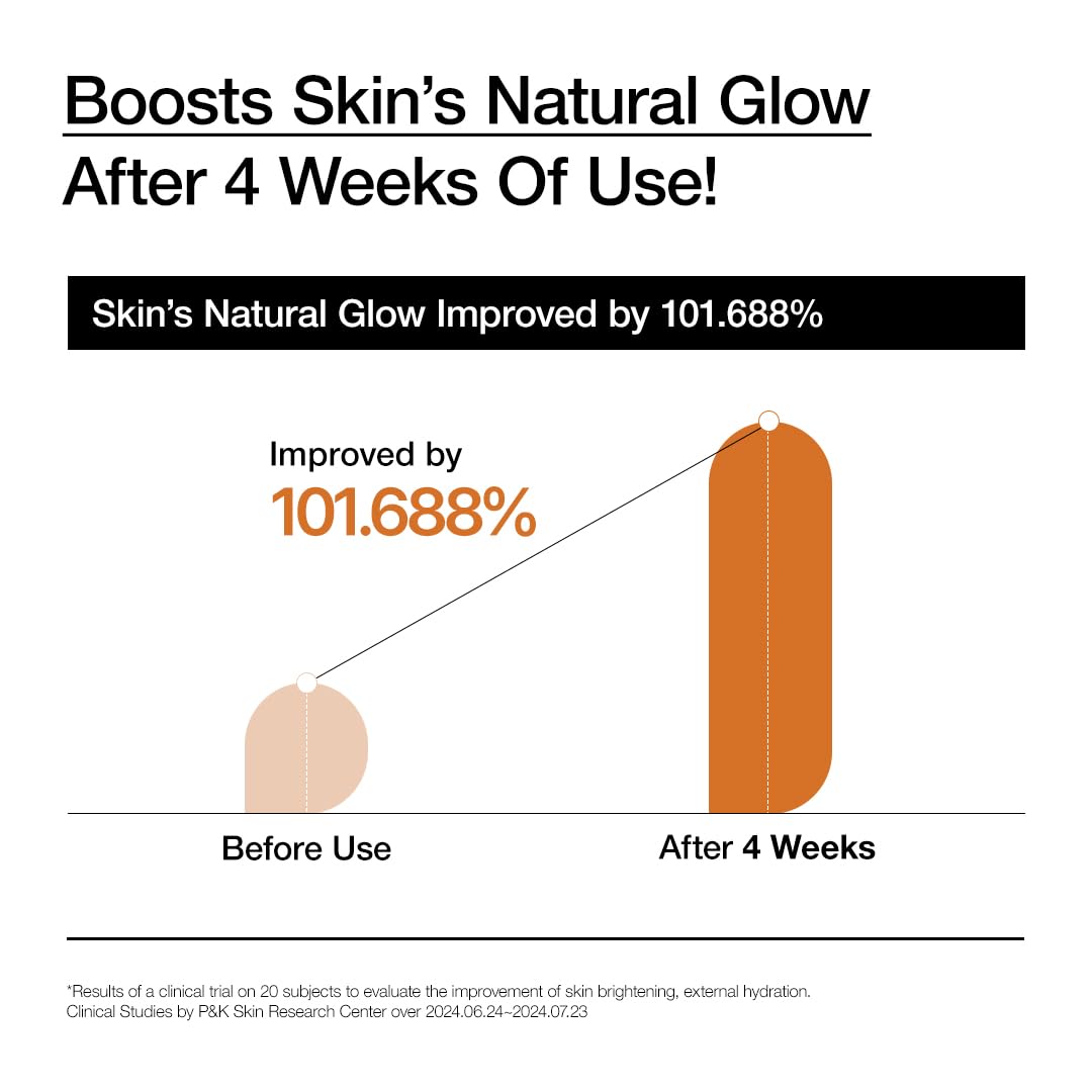 ANUA Rice 70 Intensive Moisturizing Milk Anua Skincare Anua