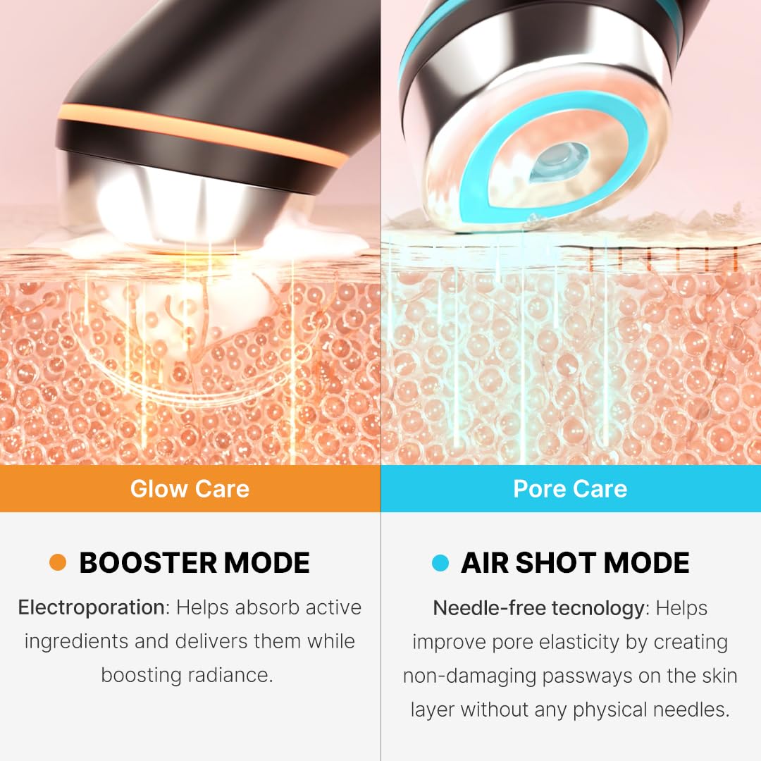 Medicube Age-R Booster Pro  6-in-1 medicube Skin Devices & Accessories medicube