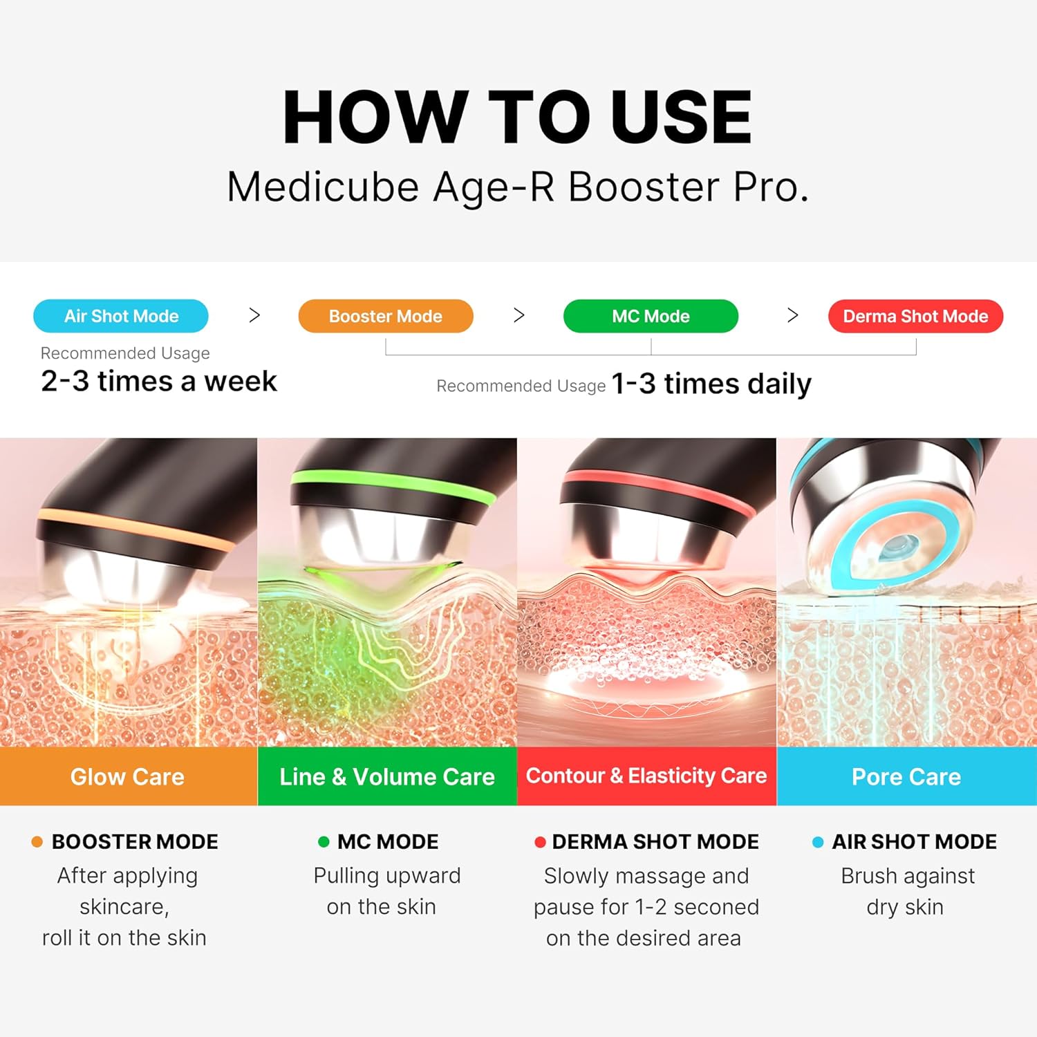 Medicube Age-R Booster Pro  6-in-1 medicube Skin Devices & Accessories medicube