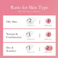 Skin type guide showing recommended capsule-to-gel ratios for oily, combination, and dry sensitive skin