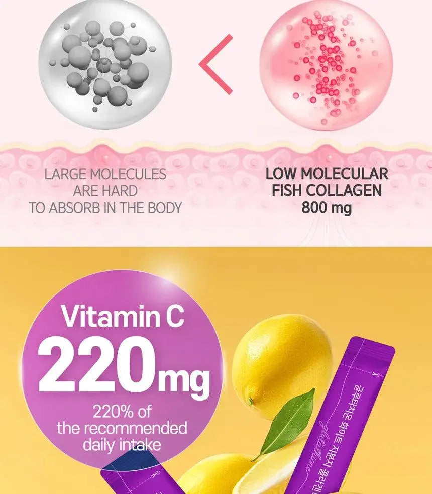BOTO - Glutathione White Small Molecule Collagen C Biotin - ISLA 